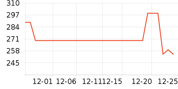 ��ŷȪ��Һ��˪��ʷ�۸�