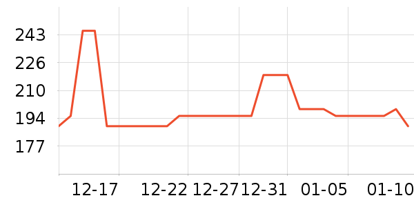 ϴ����װ��ʷ�۸�