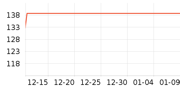 �����˶�װ��ʷ�۸�