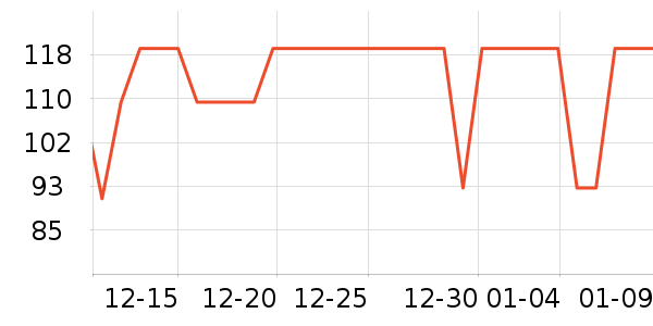 �����˶�װ��ʷ�۸�