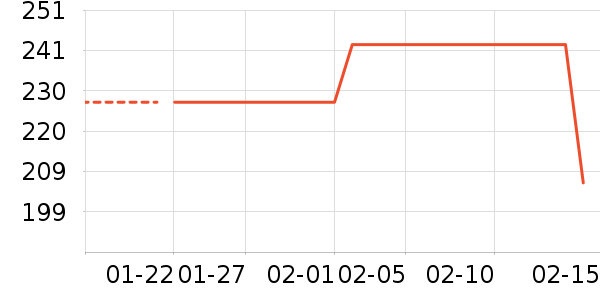 ��ʿ����Ь��ʷ�۸�