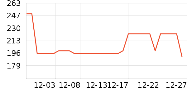 ��˼��������ױ������ʷ�۸�