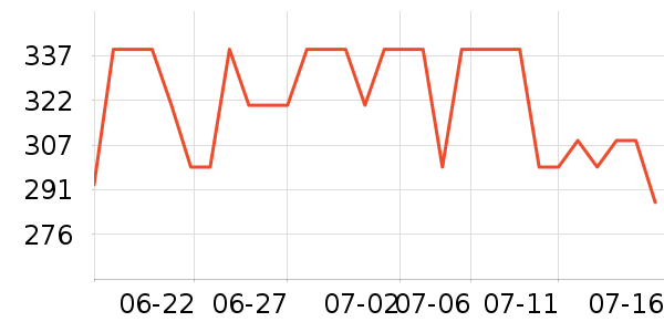 ��˼��������ױ������ʷ�۸�