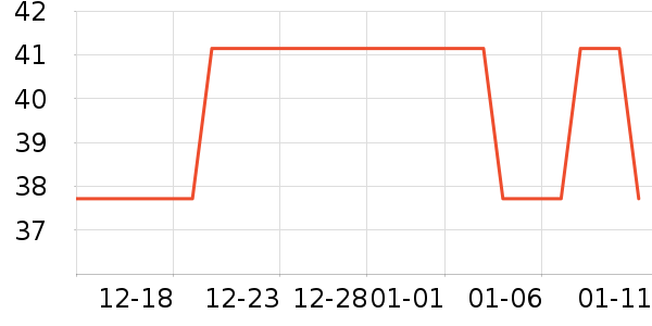 ��ͯT����ʷ�۸�