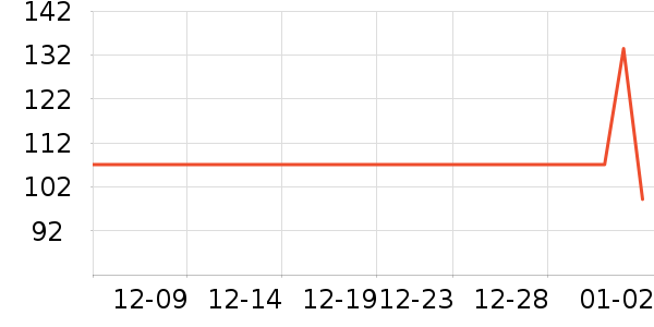 ��ͯ��װ��ʷ�۸�