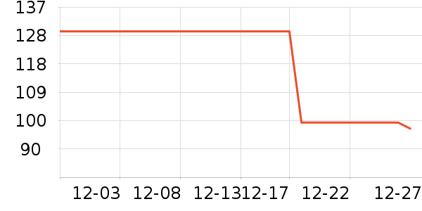 ��ͯ������ʷ�۸�