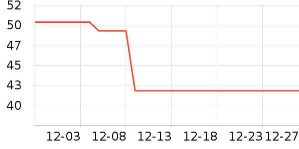 �˶�װ��ʷ�۸�