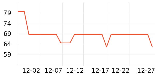 ��ͯЬ�����ʷ�۸�