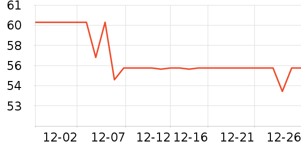 ��ͯ����/������ʷ�۸�