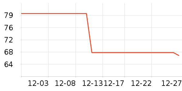 ������ͯ������ʷ�۸�