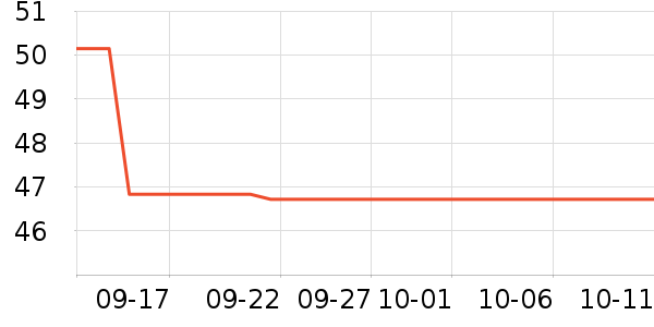 ��ͯ��װ��ʷ�۸�