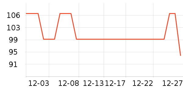 ��ͯ���޷���ʷ�۸�