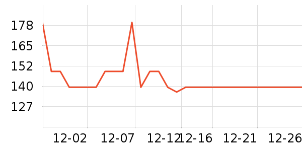 ���޷���ʷ�۸�