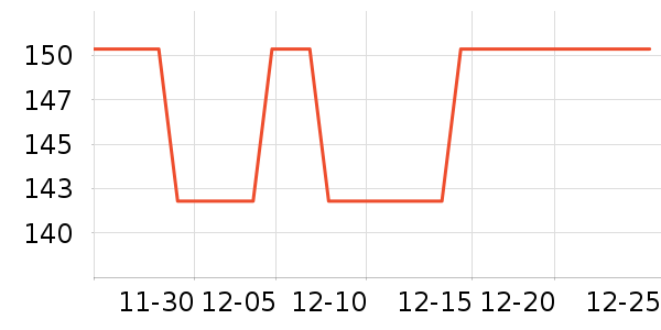 ��ͯ���޷���ʷ�۸�