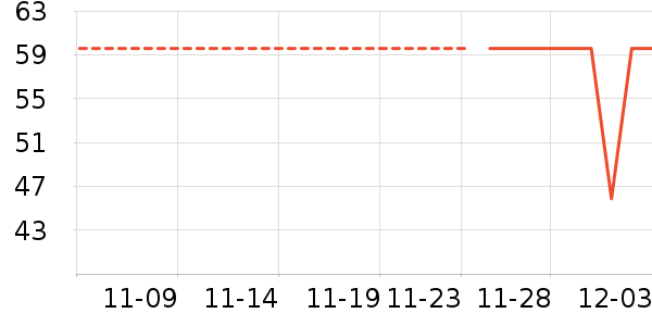 ��ͯ�Ҿӷ���ʷ�۸�