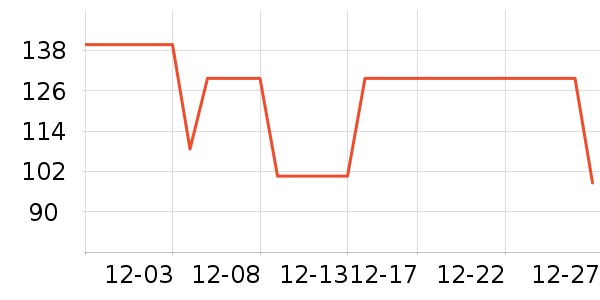 ���޷���ʷ�۸�