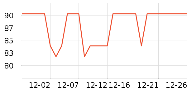 ��ͯ���޷���ʷ�۸�