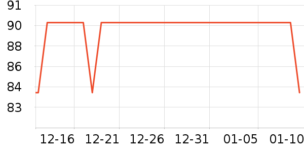 ��ͯ���޷���ʷ�۸�