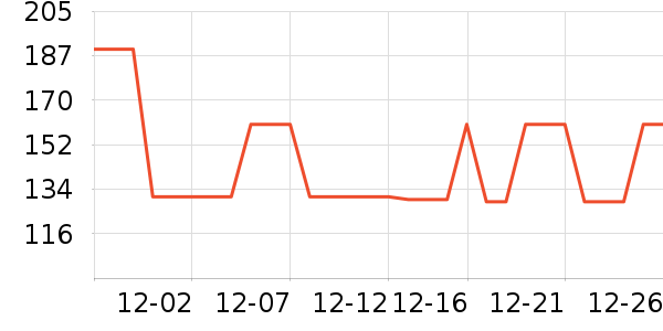 ��ͯ����/������ʷ�۸�