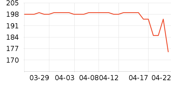 ������ʷ�۸�