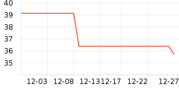 ɭ��ŮʽT����ʷ�۸�