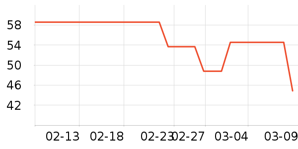 ŮʽT����ʷ�۸�