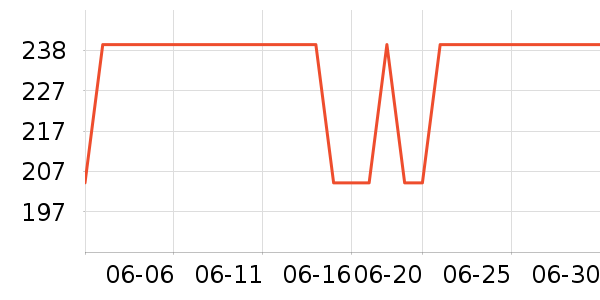 ŷʫ����Ĥ������ʷ�۸�