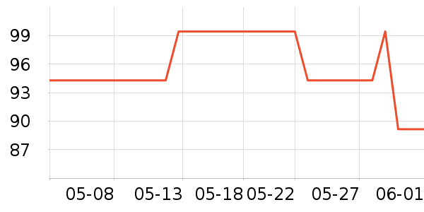 ŷʫ����Ĥ������ʷ�۸�