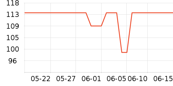 ŷʫ��������װ��ʷ�۸�