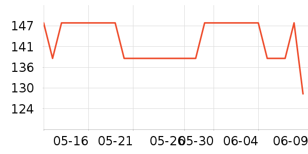 ŷʫ����Ĥ������ʷ�۸�