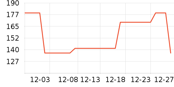 ��ľ/ƴ����ʷ�۸�