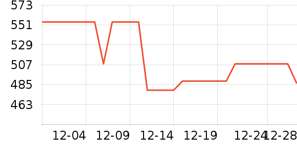 ��ľ/ƴ����ʷ�۸�