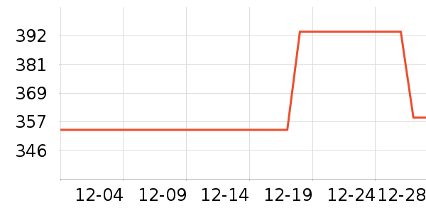 ��ľ/ƴ����ʷ�۸�