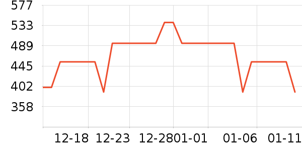 ��ľ/ƴ����ʷ�۸�