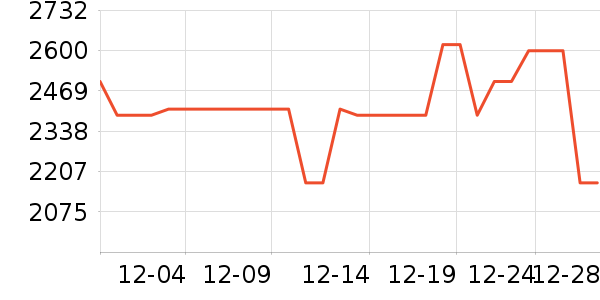 ��������ľ/ƴ����ʷ�۸�