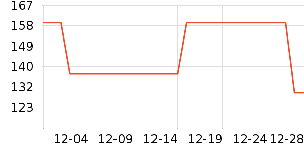 ��ľ/ƴ����ʷ�۸�