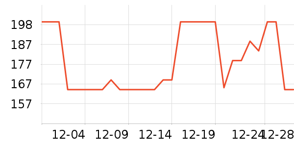 ��ľ/ƴ����ʷ�۸�