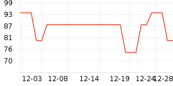 ��ľ/ƴ����ʷ�۸�