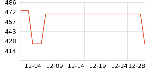 ��ľ/ƴ����ʷ�۸�