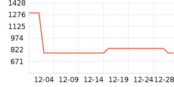 ��ľ/ƴ����ʷ�۸�