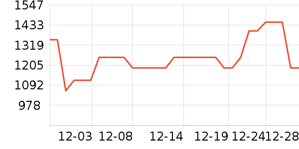 ��ľ/ƴ����ʷ�۸�