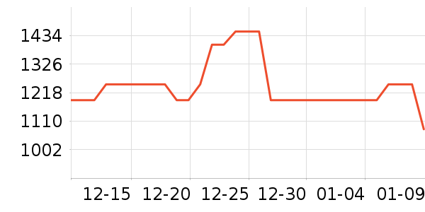 ��ľ/ƴ����ʷ�۸�