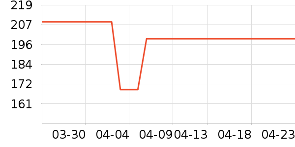 ��ľ/ƴ����ʷ�۸�