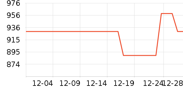 ��ľ/ƴ����ʷ�۸�