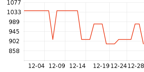 ��ľ/ƴ����ʷ�۸�