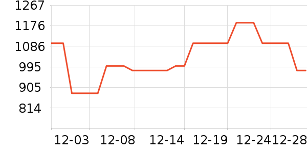 ��ľ/ƴ����ʷ�۸�