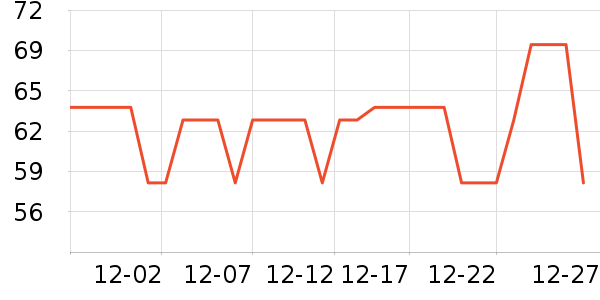 �ָ߻�ľ/ƴ����ʷ�۸�