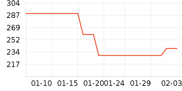 ��ľ/ƴ����ʷ�۸�