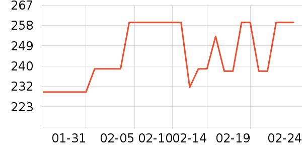 ��ľ/ƴ����ʷ�۸�