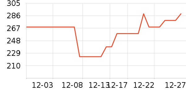 ��ľ/ƴ����ʷ�۸�